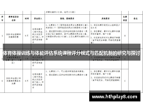 体育体操训练与体能评估系统课程评分模式与匹配机制的研究与探讨