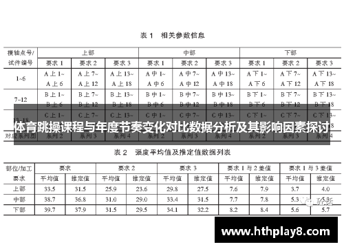 体育跳操课程与年度节奏变化对比数据分析及其影响因素探讨